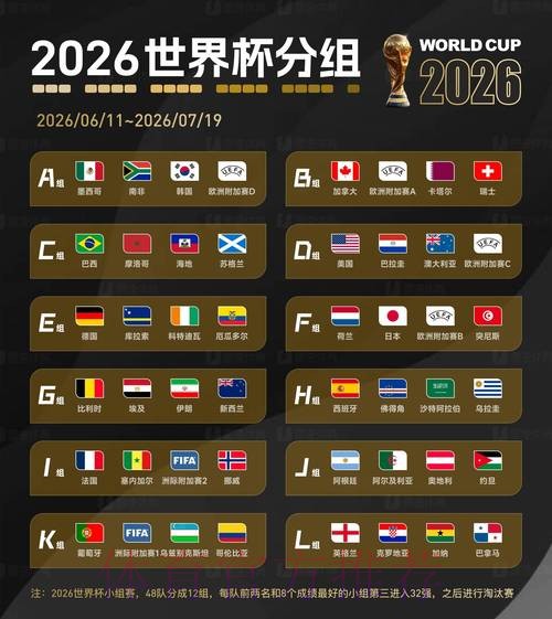 2026世界杯外围实时最新网址